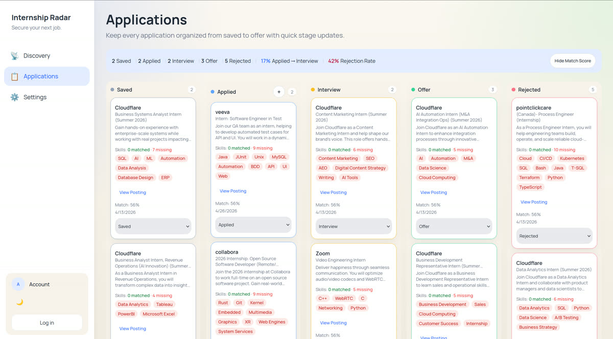 InternshipRadar dashboard
